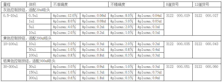 企業(yè)微信截圖_16492922739952.png