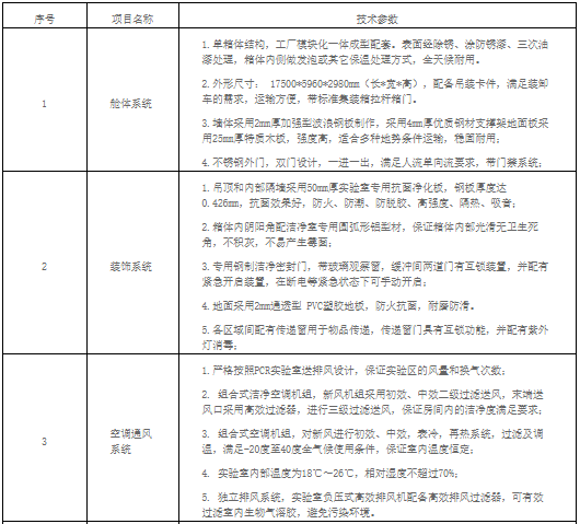 企業(yè)微信截圖_16497248135059.png