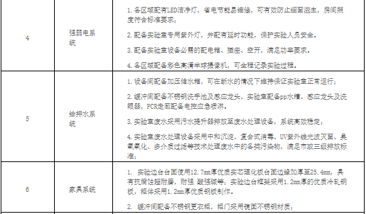 企業(yè)微信截圖_16497248403119.png