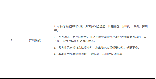 企業(yè)微信截圖_16497248562282.png